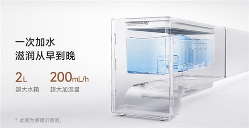 智能取暖新選擇 599元米家石墨烯踢腳線電暖器2加濕版開售，5秒速熱與恒溫呵護
