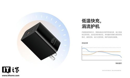 299元，充電革命還是高端點(diǎn)綴？華為全能充多口充電器 Max 100W版深度解析